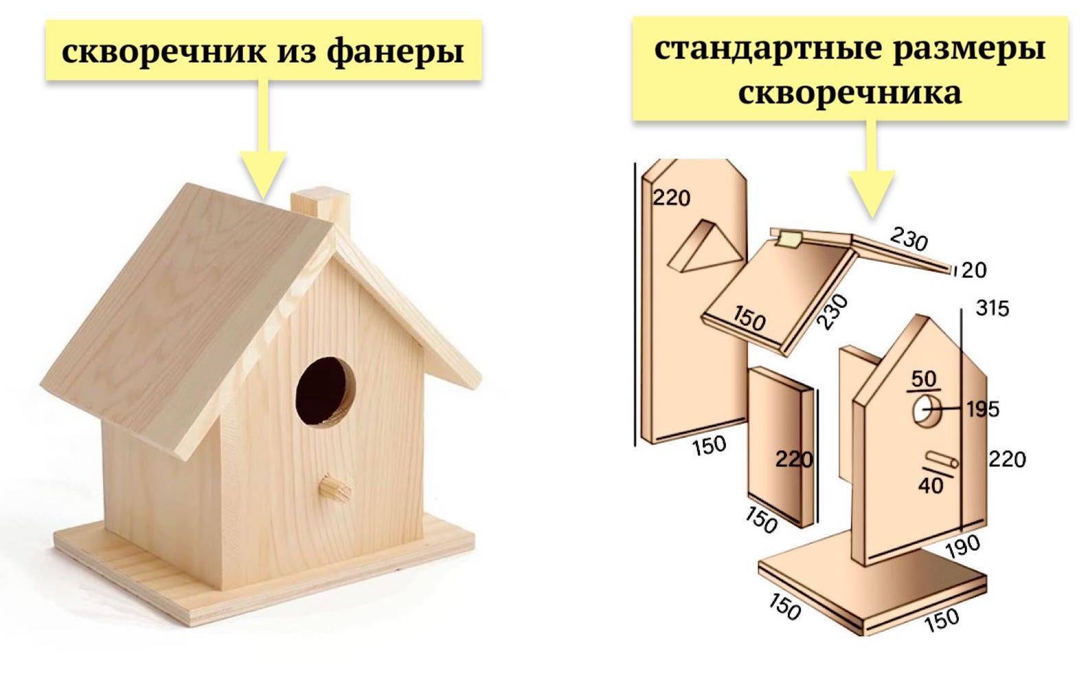 Гнезда с яйцесборником для кур несушек своими руками