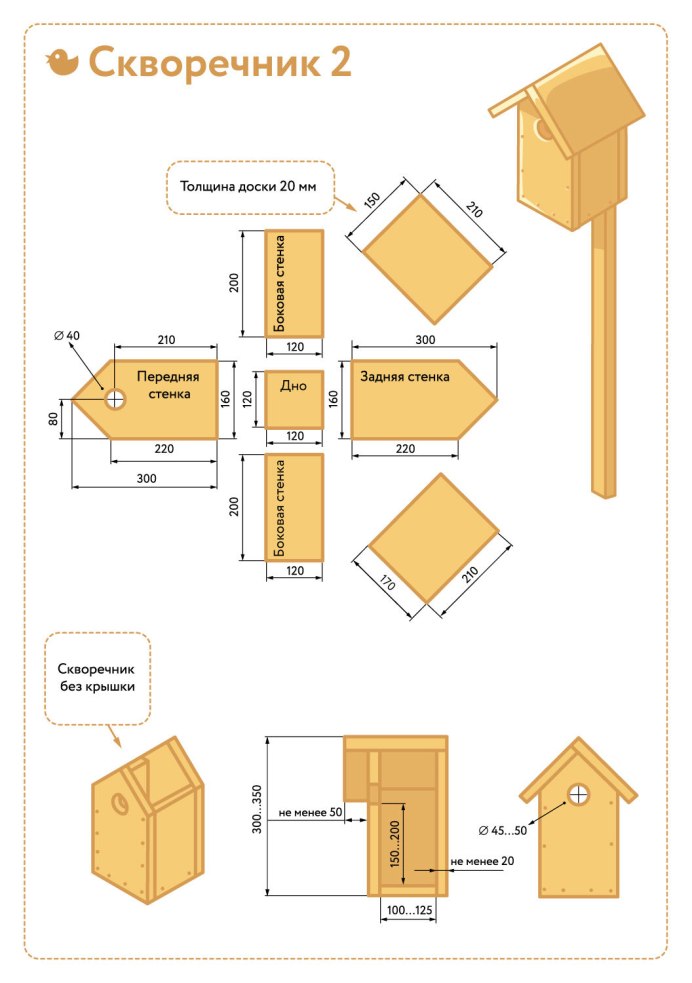 Скворечник своими руками чертежи и размеры из доски
