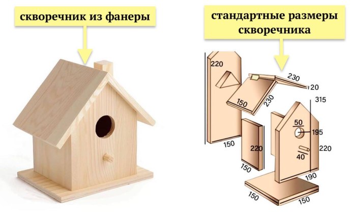 Скворечник для птиц своими руками размерами из дерева чертежи