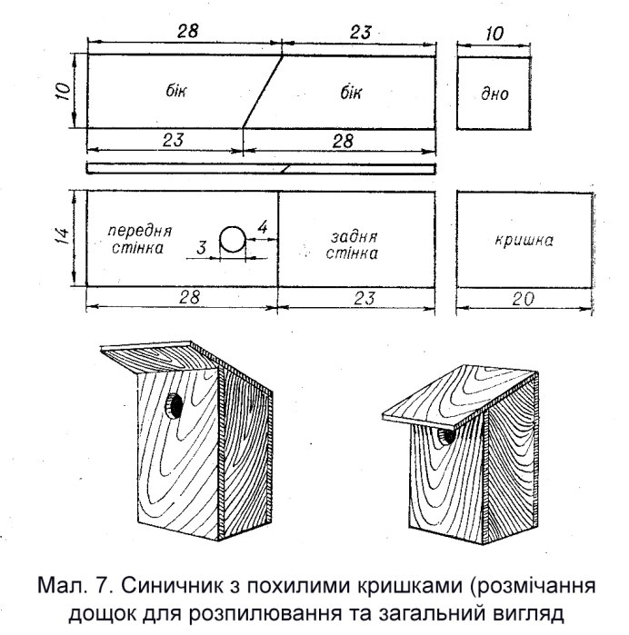 Скворечник размеры чертеж односкатный