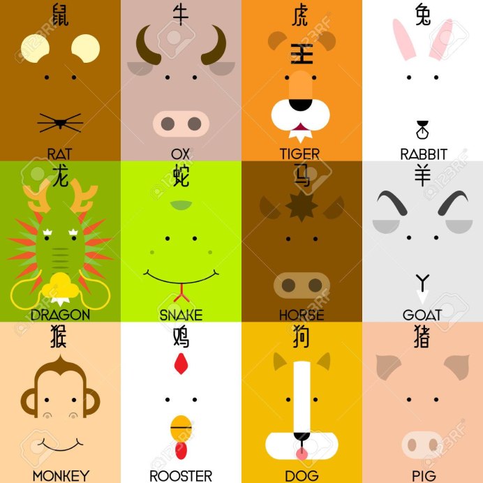 Год тигра 2022 для знаков зодиака