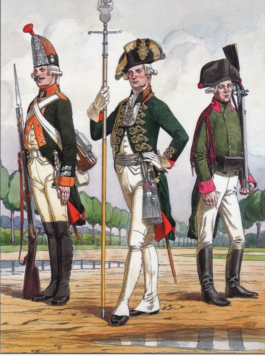 Как выглядел xviii век. Гренадерские полки Петра 1. Преображенский полк гренадеры 1812.