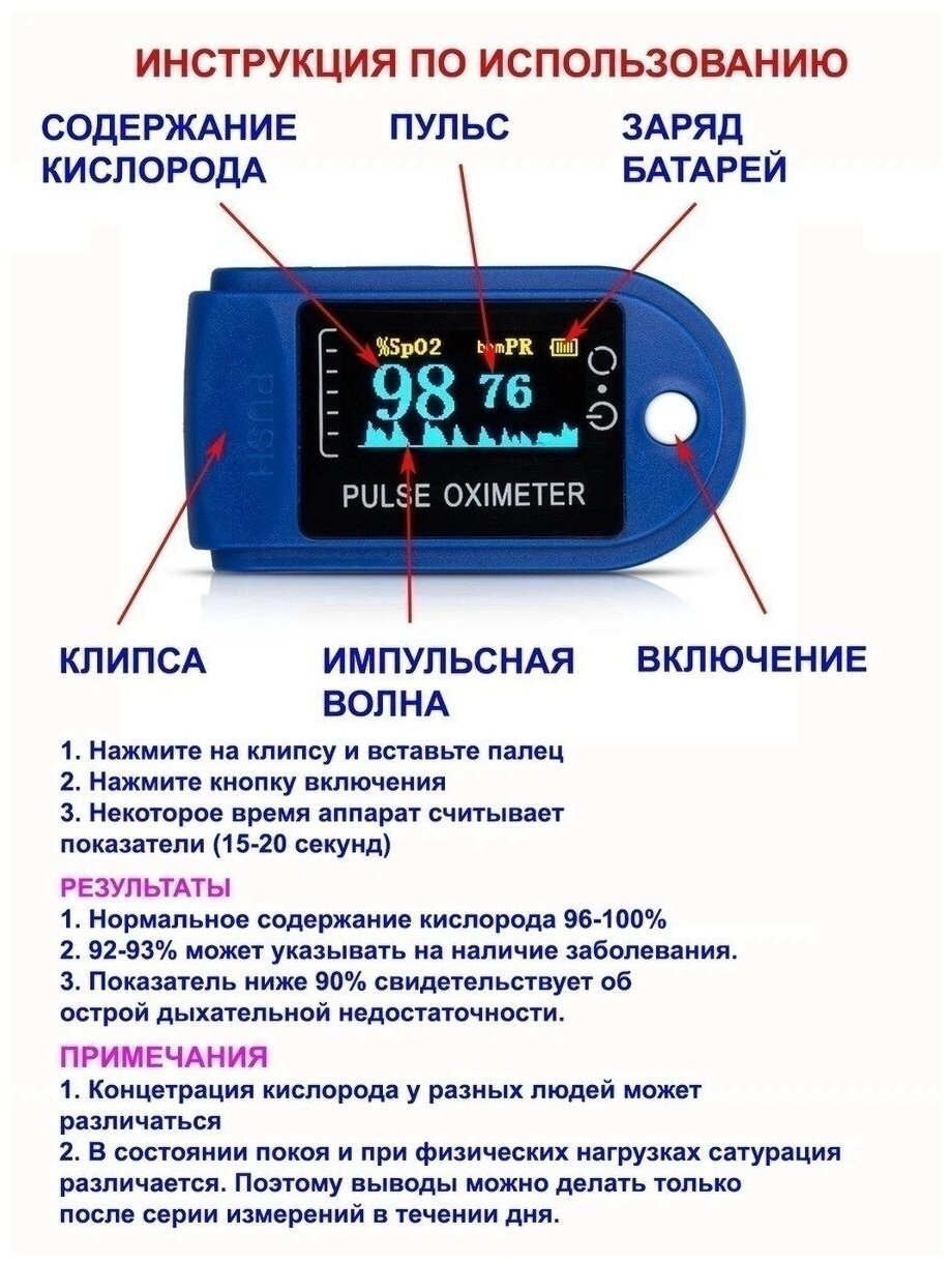 Пульсоксиметр md300c3 Leelvis