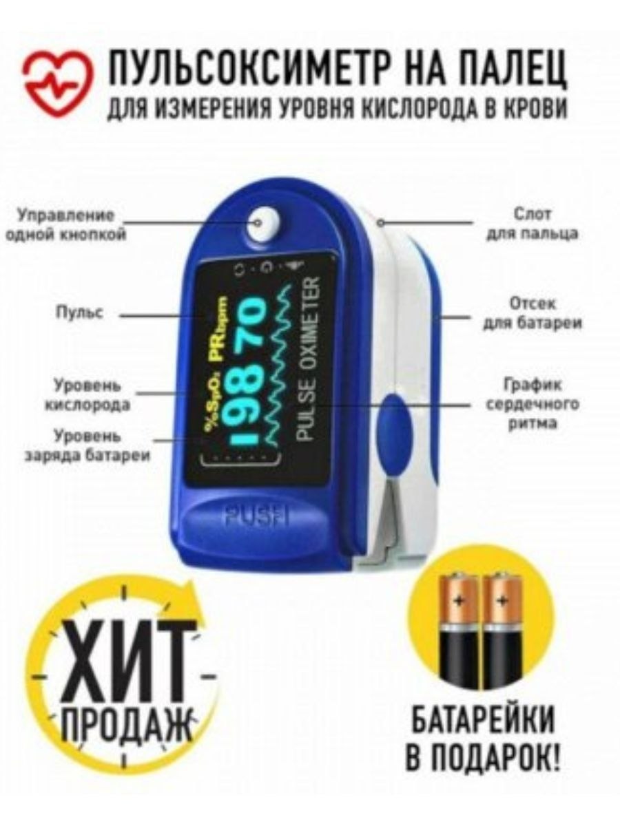 Показатели нормы Пульсоксиметр Пульсоксиметр у взрослых