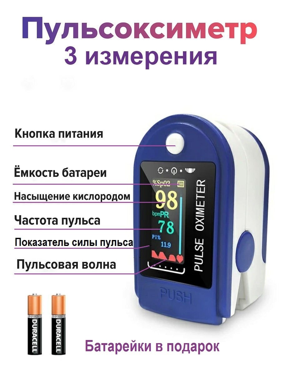 Измерение кислорода в крови измерение сатурации