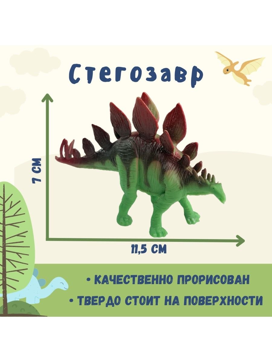 Imaginext динозавр Стегозавр