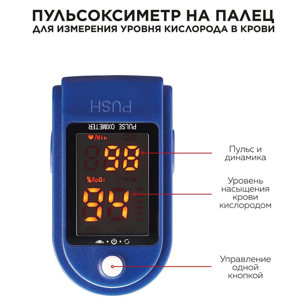 Прибор для измерения насыщенности крови кислородом
