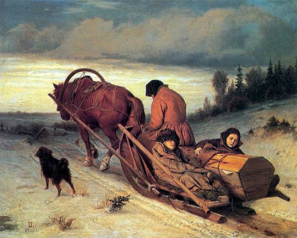 Проводы покойника 1865
