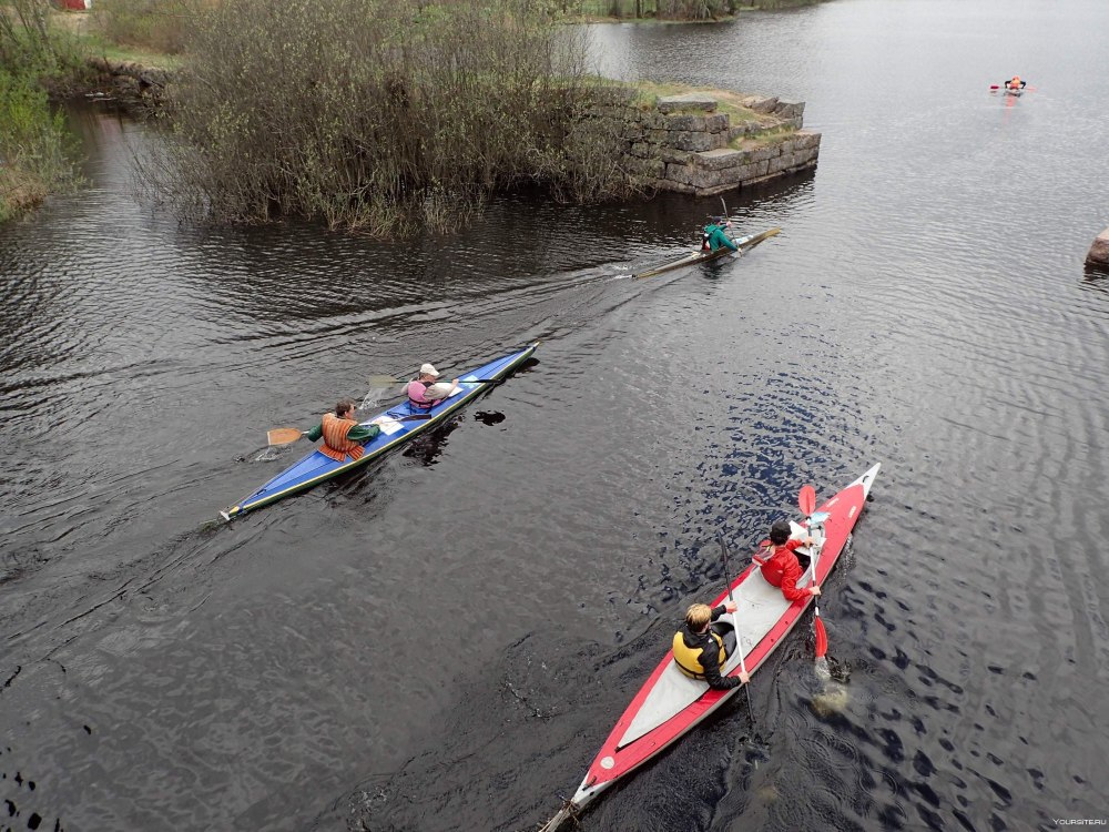 Водный рогейн Вуокса 2020