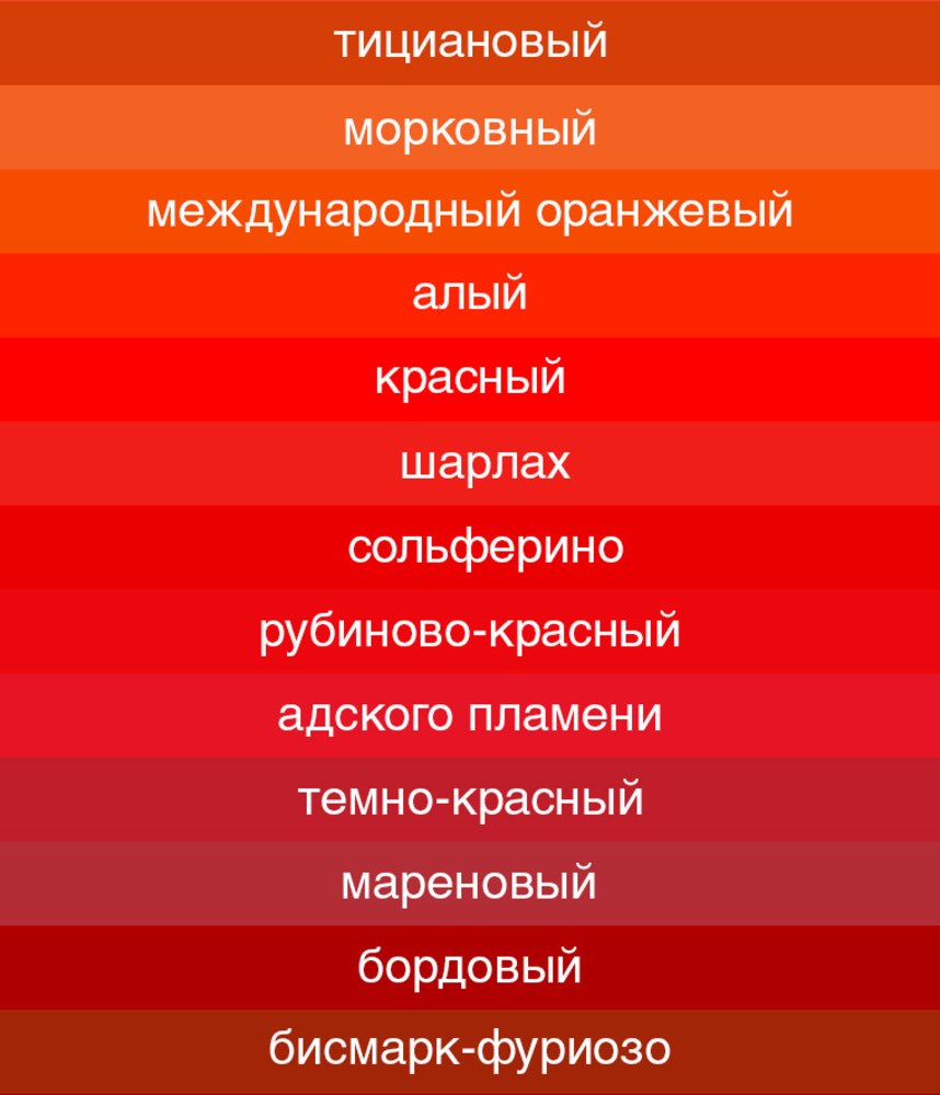 Оттенки красного