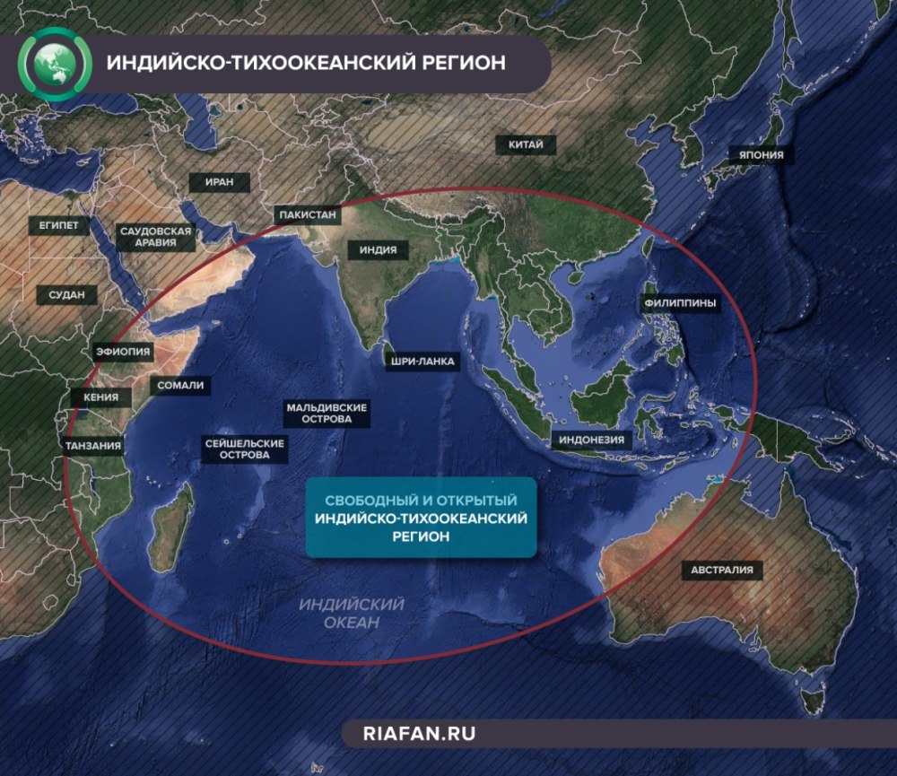 США В индо-Тихоокеанском регионе