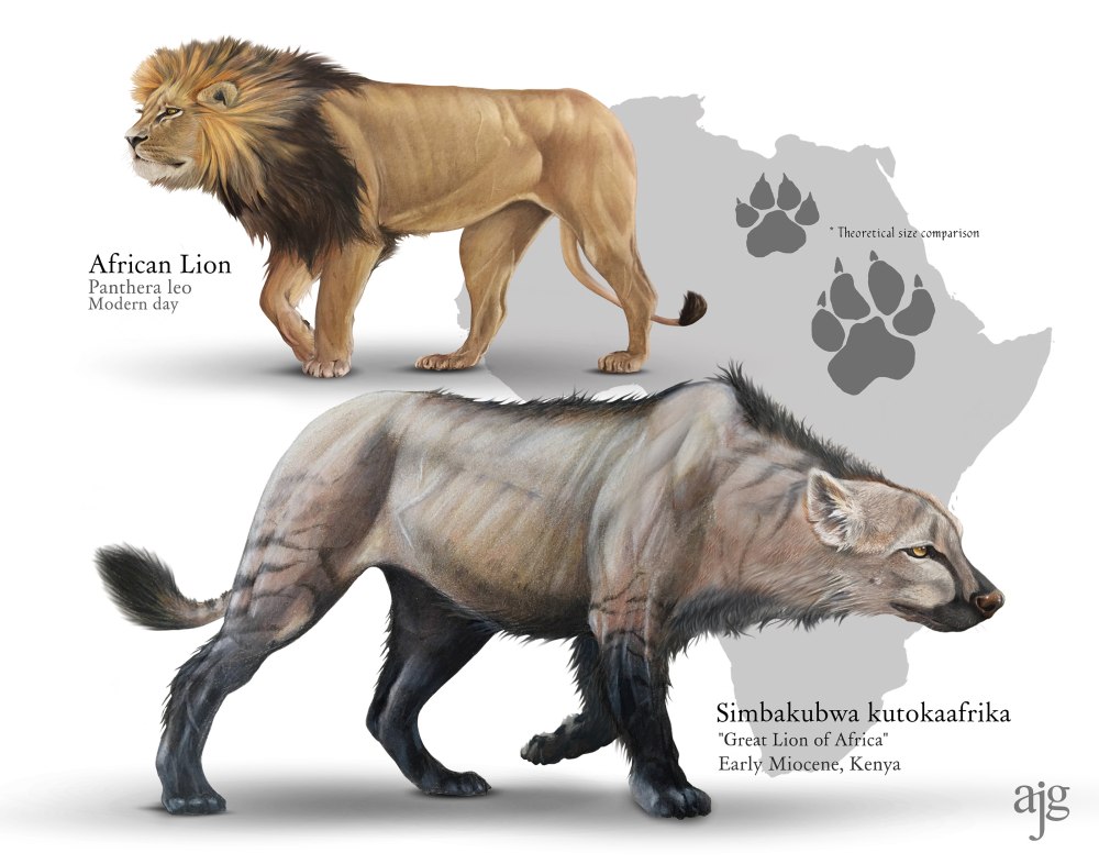 Simbakubwa kutokaafrika