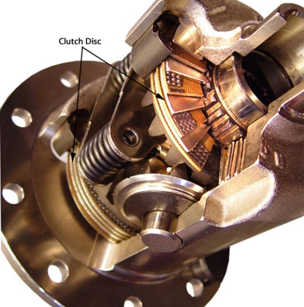 Limited Slip Differential Clutch