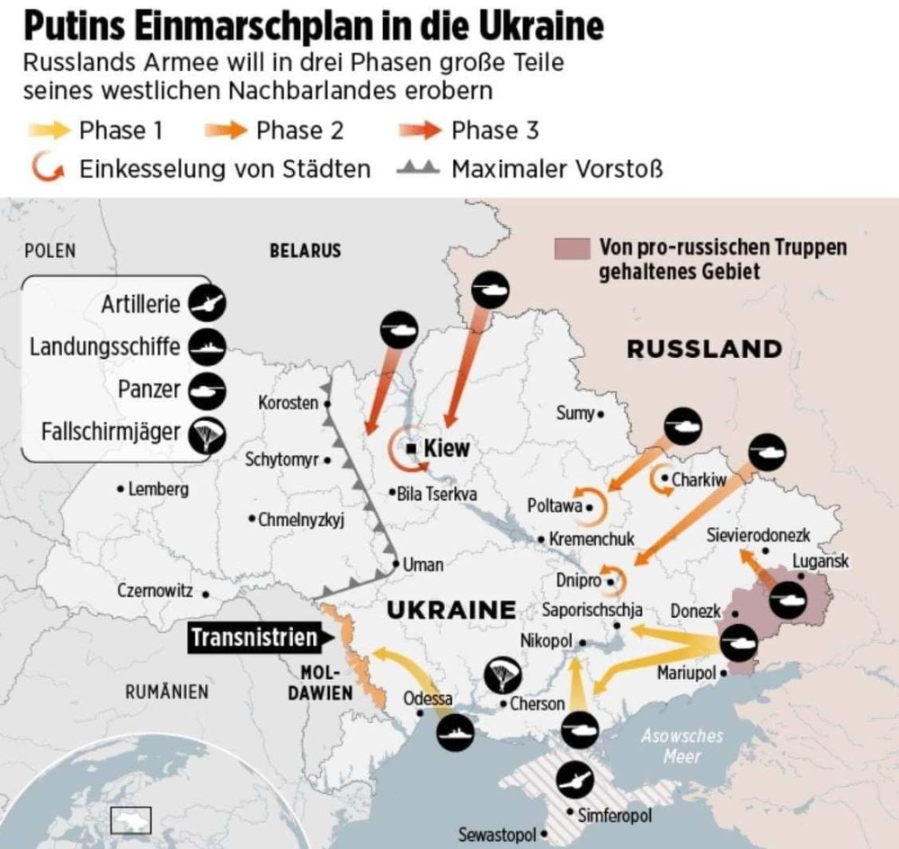 План нападения России на Украину