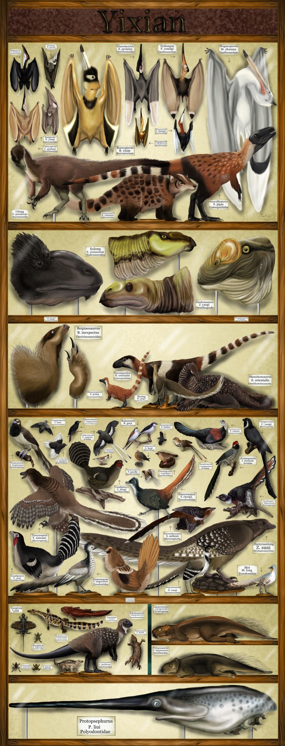 Геологическое животные