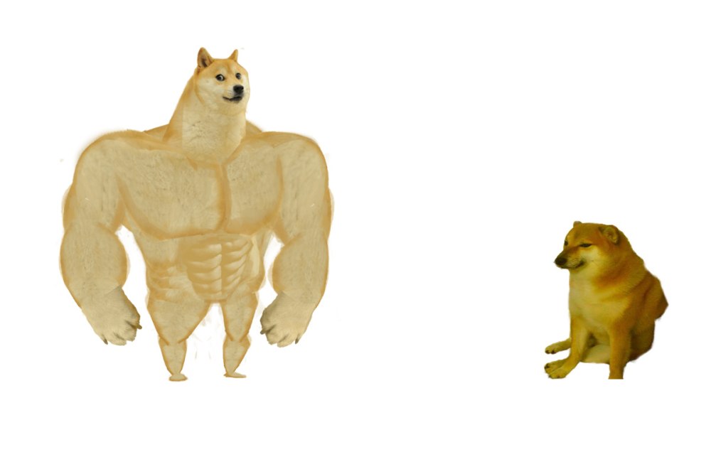 Доге и Чимс Мем