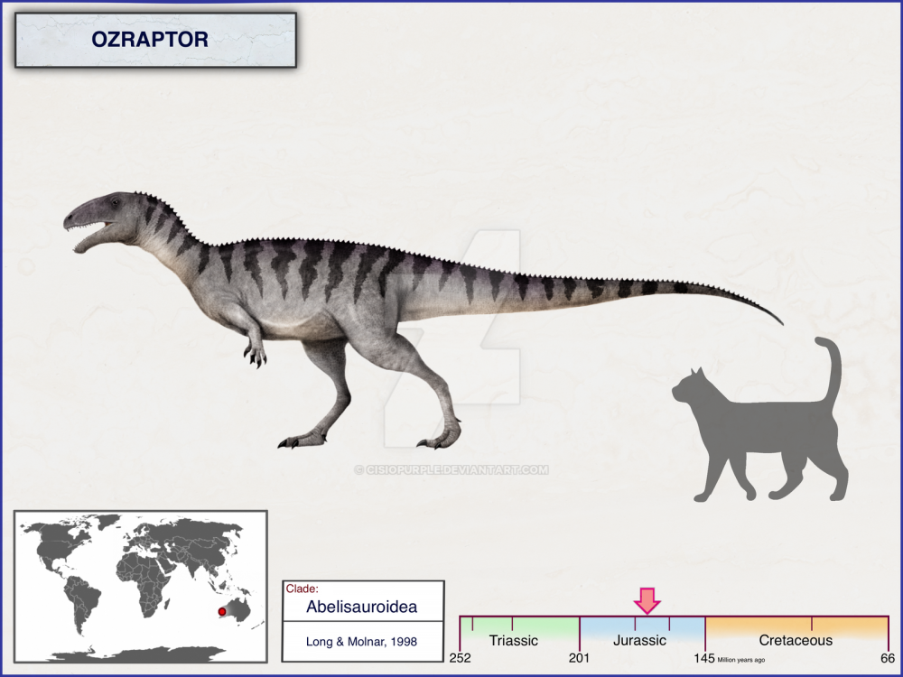 Ozraptor subotaii