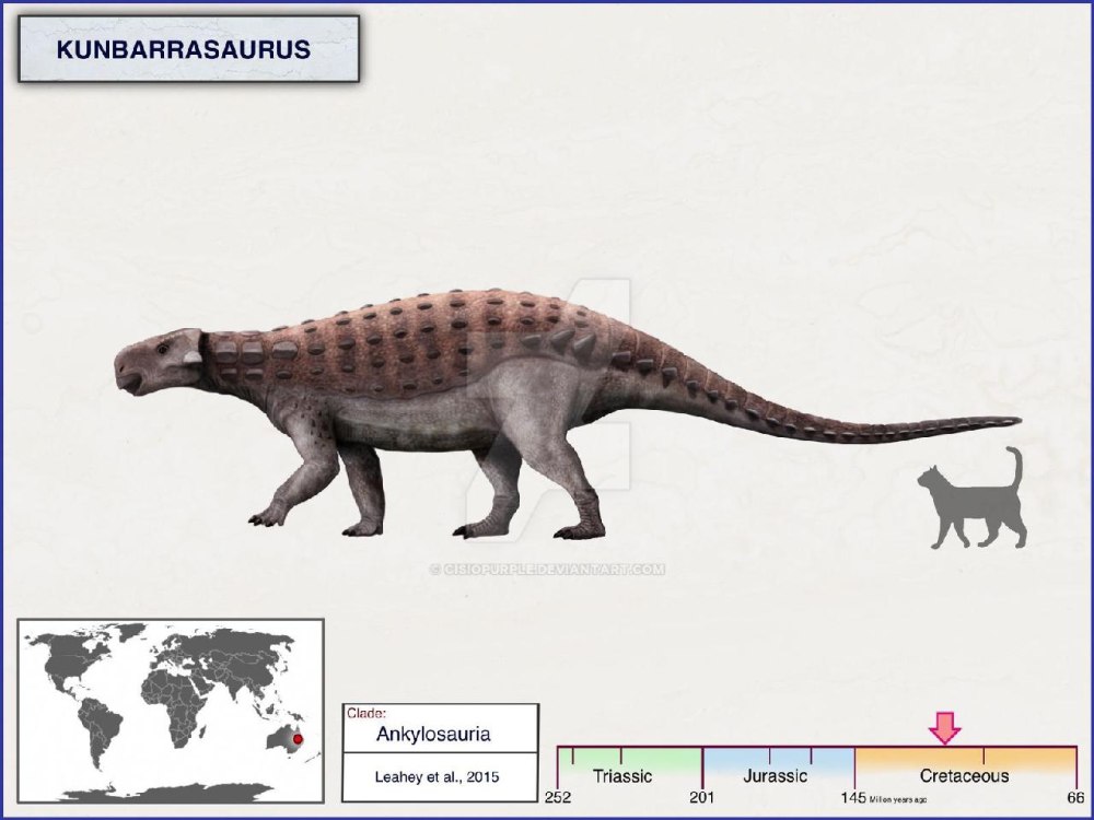 Ozraptor subotaii