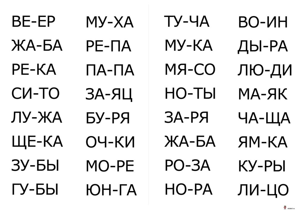 Первые слова для чтения по слогам из 2 слогов