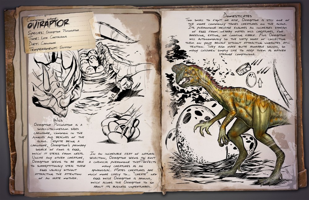 Книжка динозавры арксурвайвол