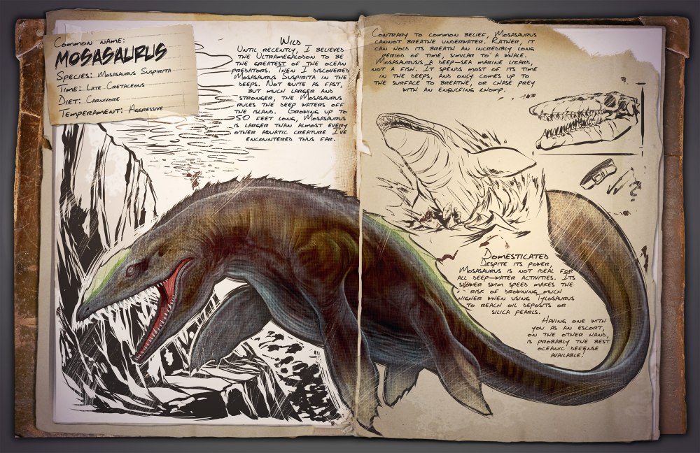 Книжка динозавры арксурвайвол