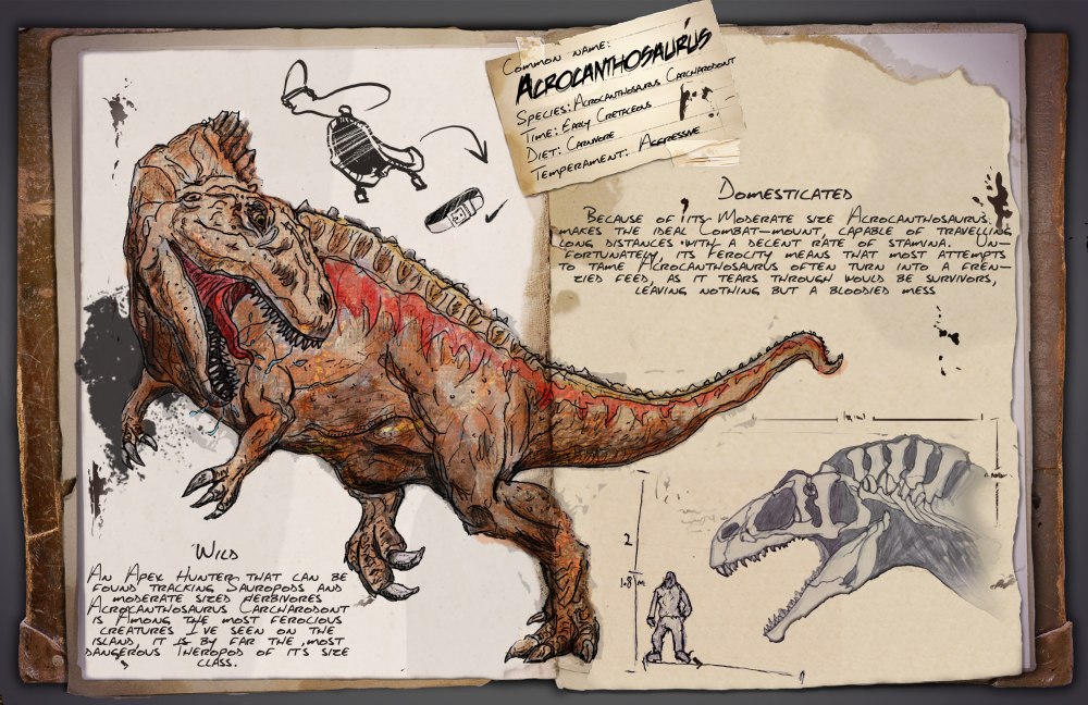 Ark Survival Evolved Art досье