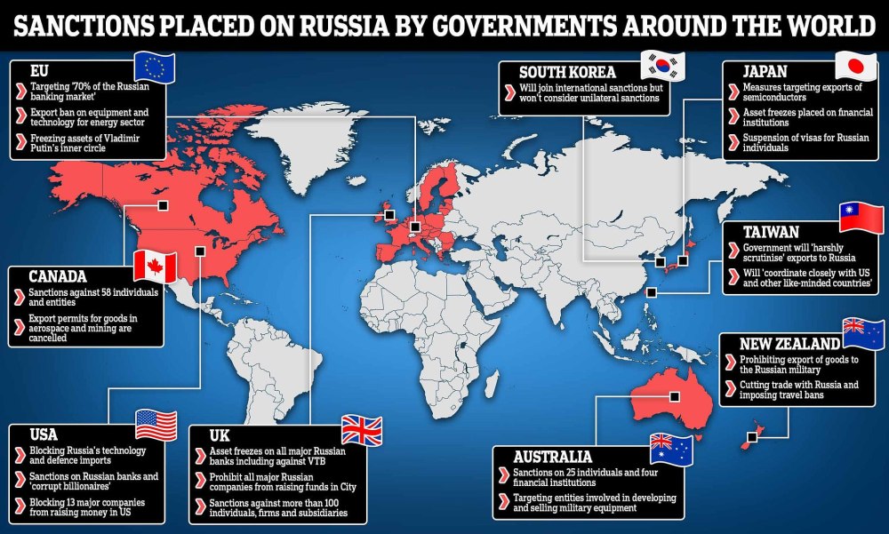 Карта мира со странами которые ввели санкции против РФ