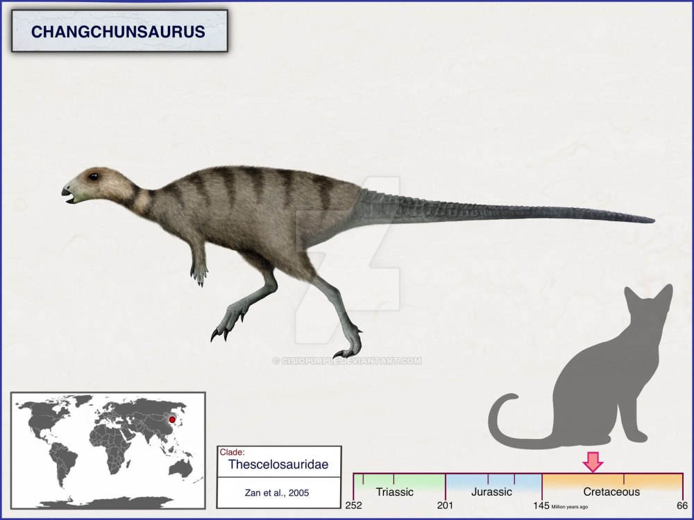 Tengrisaurus Starkovi