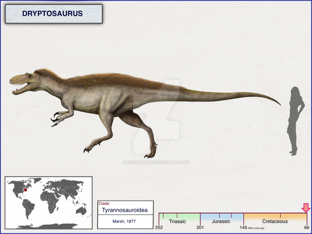 Dryptosaurus скелет