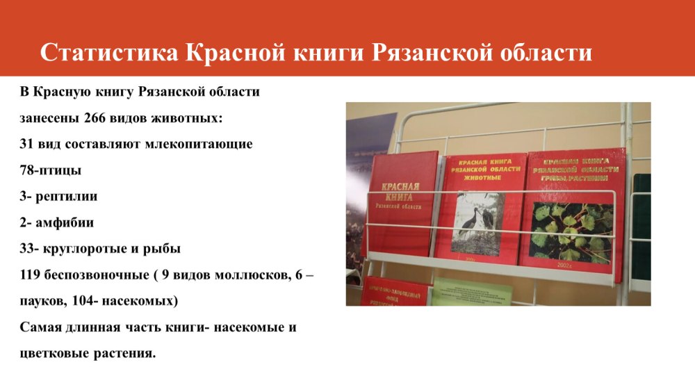 Статистика красной книги